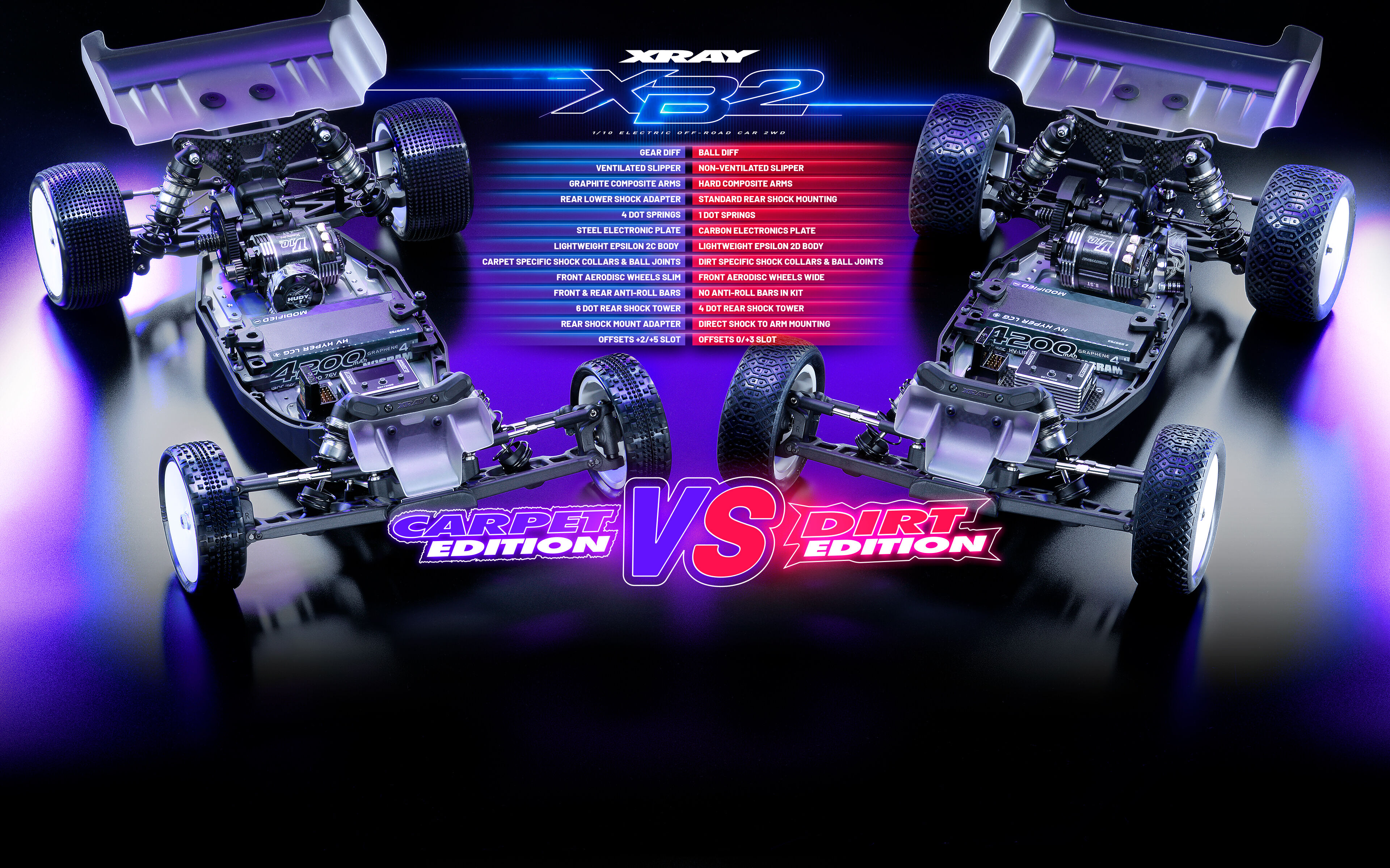 xray xb2用パーツ多数 XRAY X1'25 1/10 Formule 1 - Monocoque Koolstofchassis, POD achter